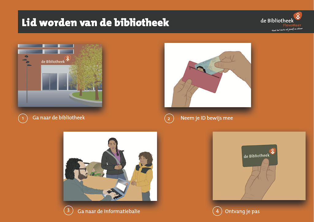 Lid worden bibliotheek